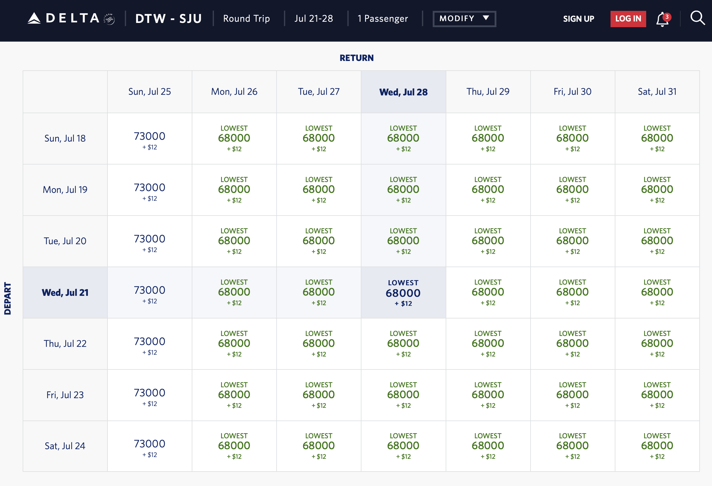 DTW to SJU round-trip Delta calendar