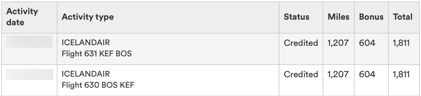 Icelandair flights credited to Alaska Airlines