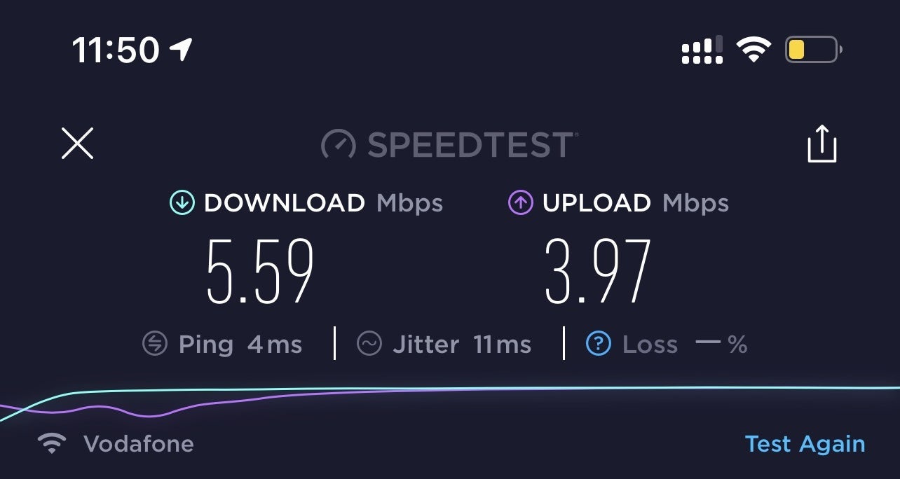 Internet speed test at Hotel Borg