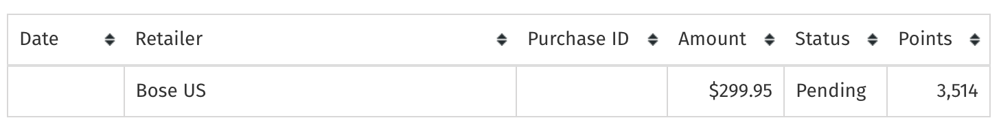 Wyndham shopping portal purchase
