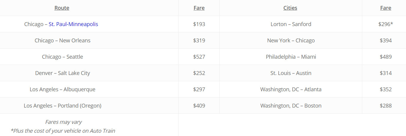 Amtrak roomette sale sample pricing