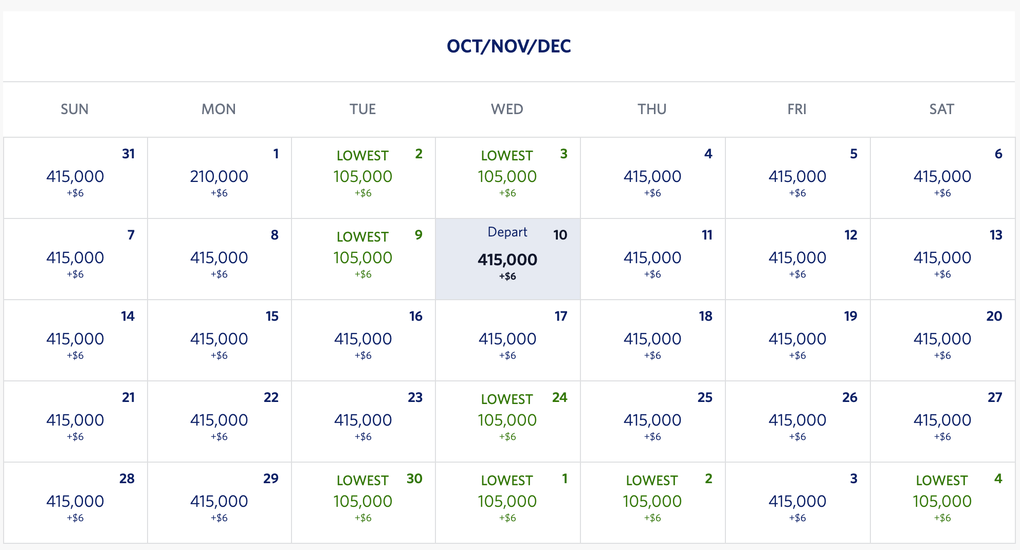 Delta One Israel nonstop awards