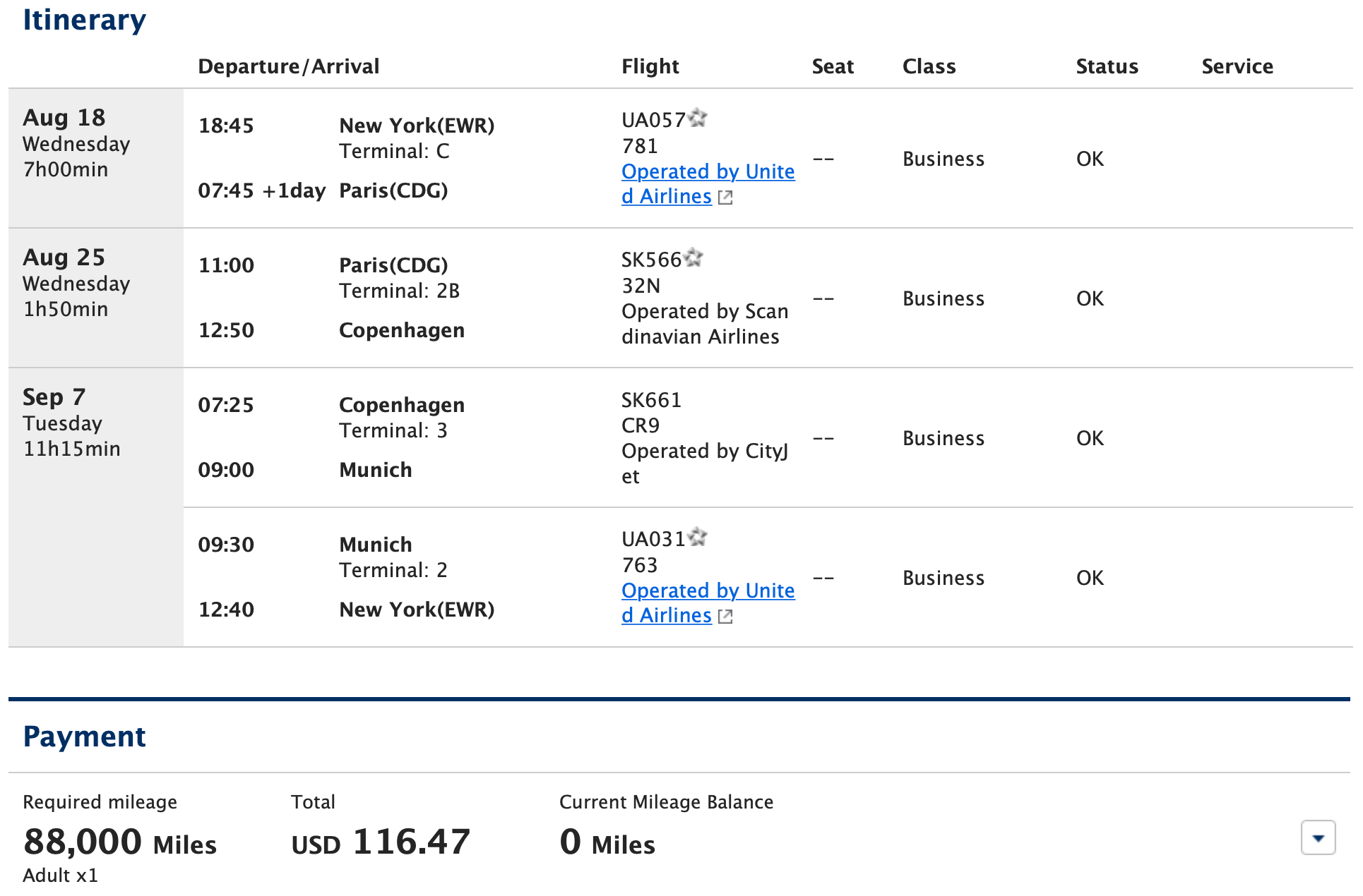 ANA itinerary to Paris and Copenhagen