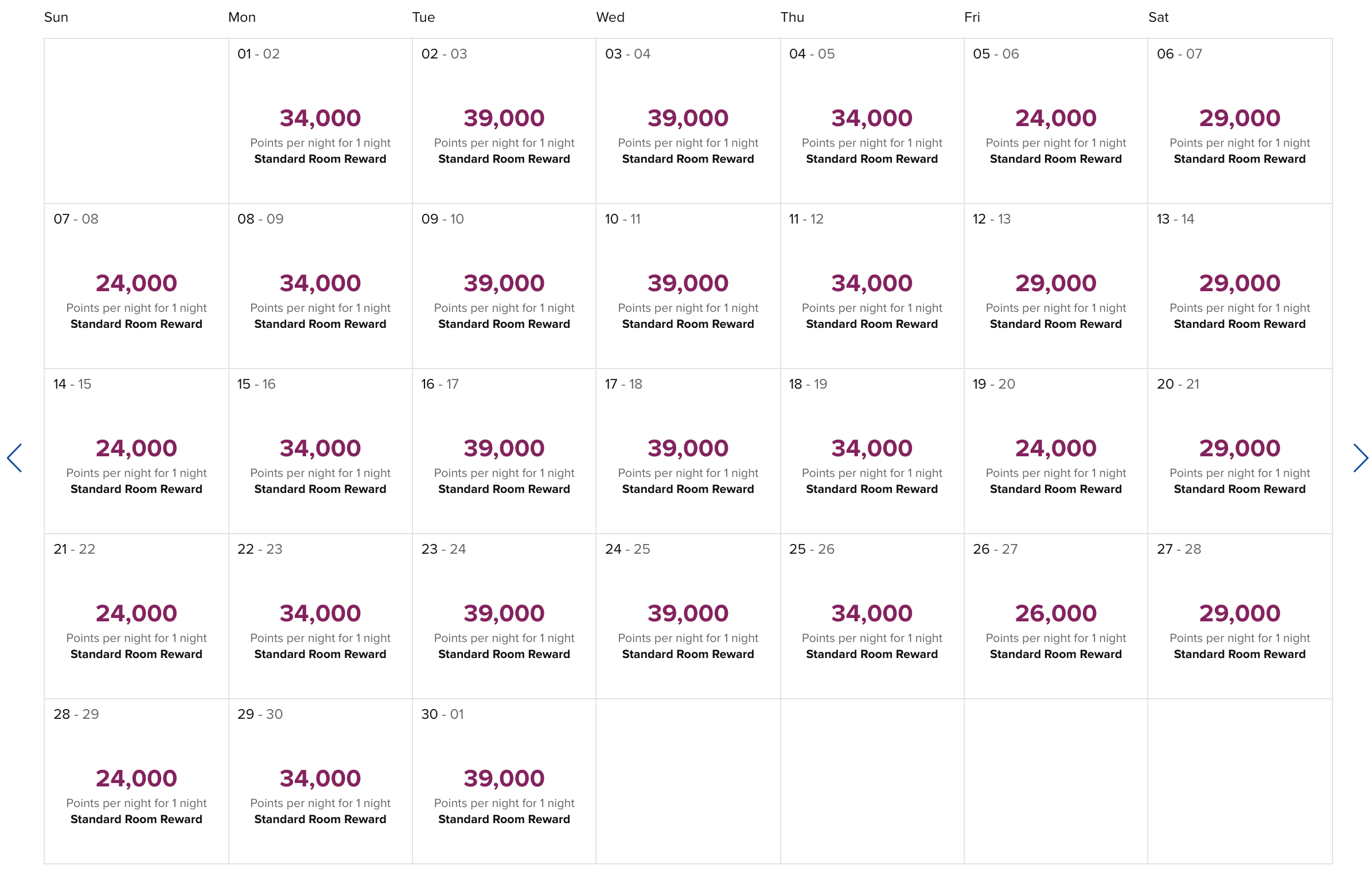 Hampton by Hilton Paris Clichy