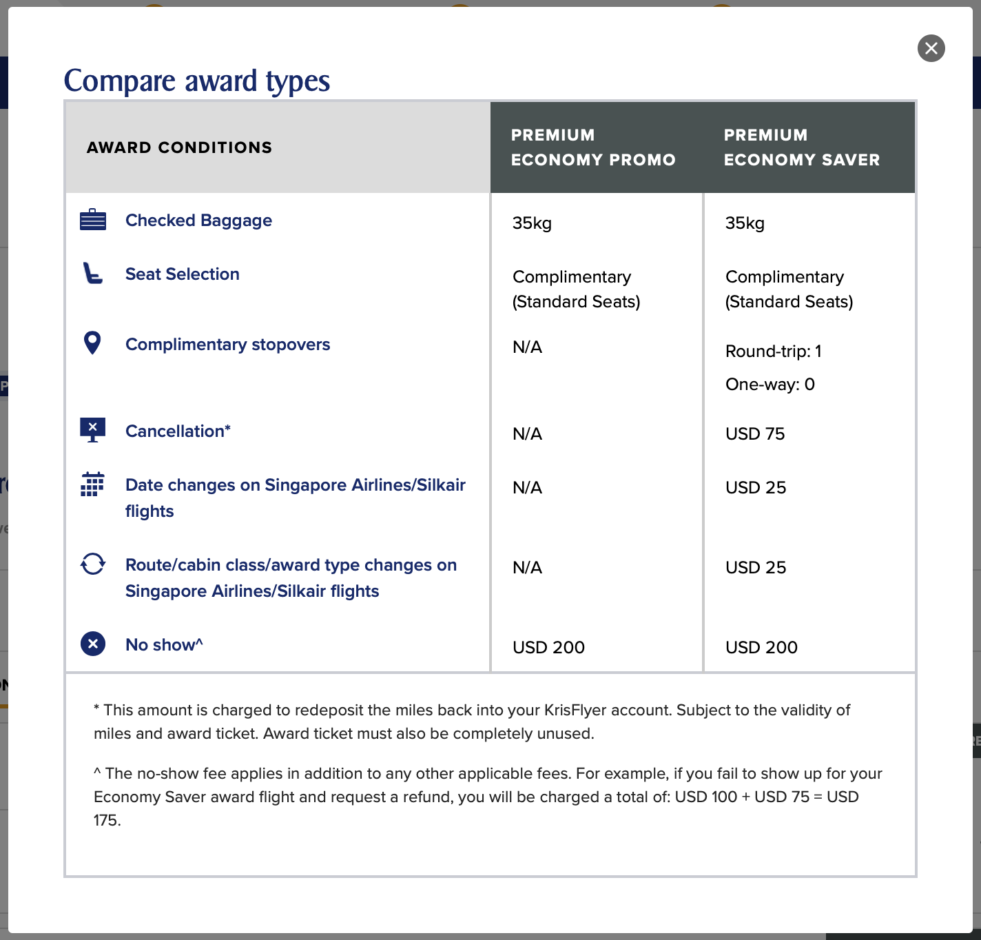 Singapore airlines award types comparison chart for premium economy