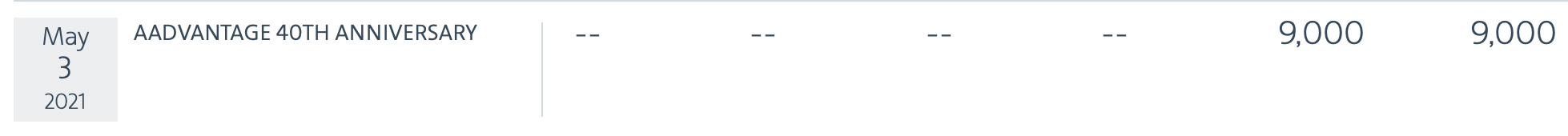 AAdvantage 40th winnings deposited