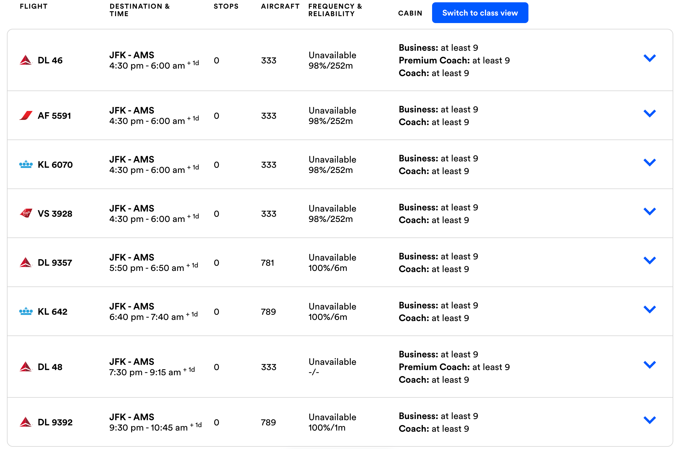ExpertFlyer Delta availability