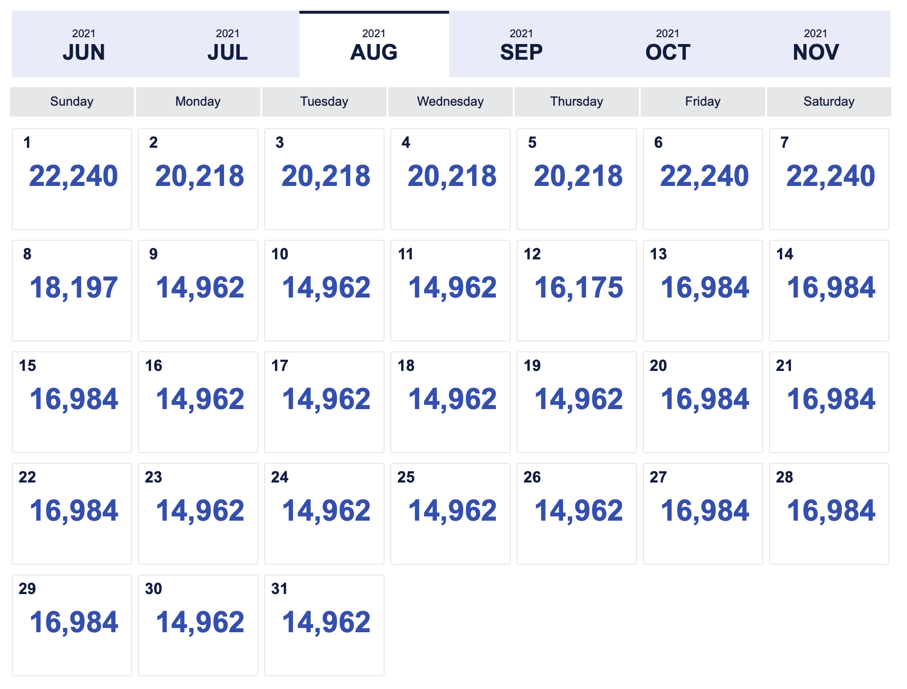Houston to Honolulu Southwest award price calendar in August 2021