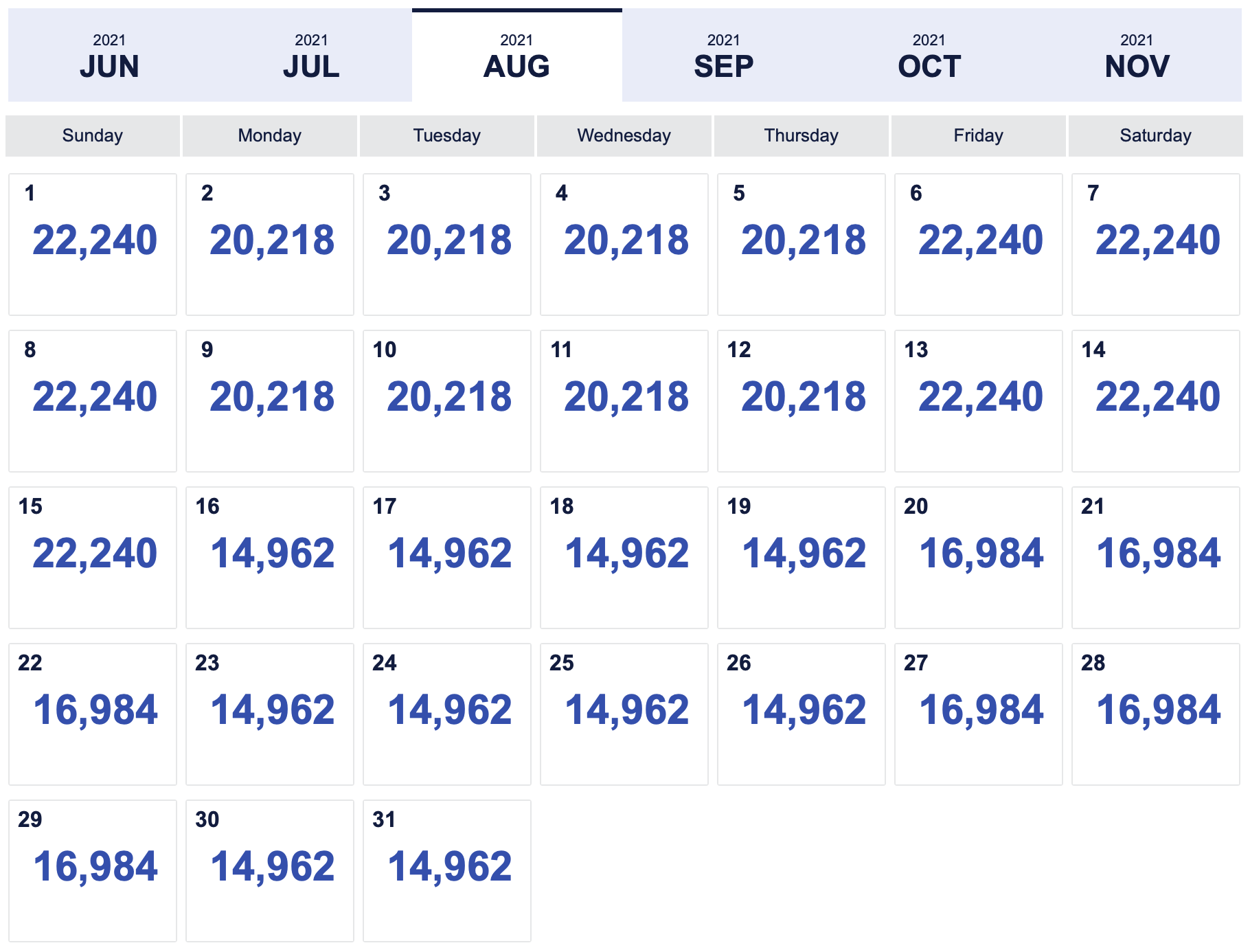 Maui to Houston Southwest award price calendar in August 2021