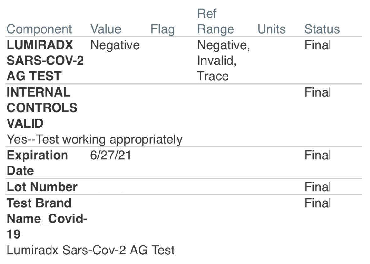 Negative COVID test results from CVS Minute Clinic
