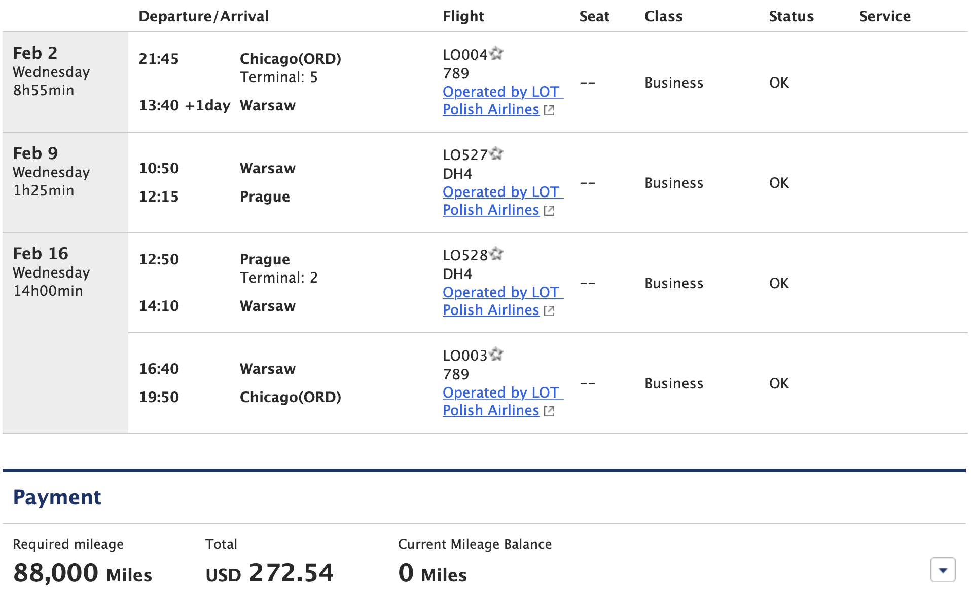 ANA Mileage Club award ticket from Chicago to Warsaw and Prague