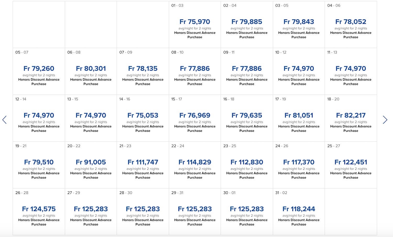 Conrad Bora Bora cash rates Dec. 2021