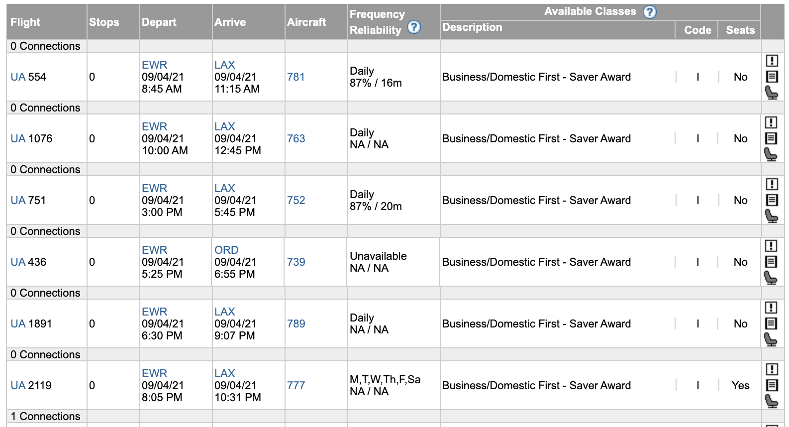 ExpertFlyer award availability