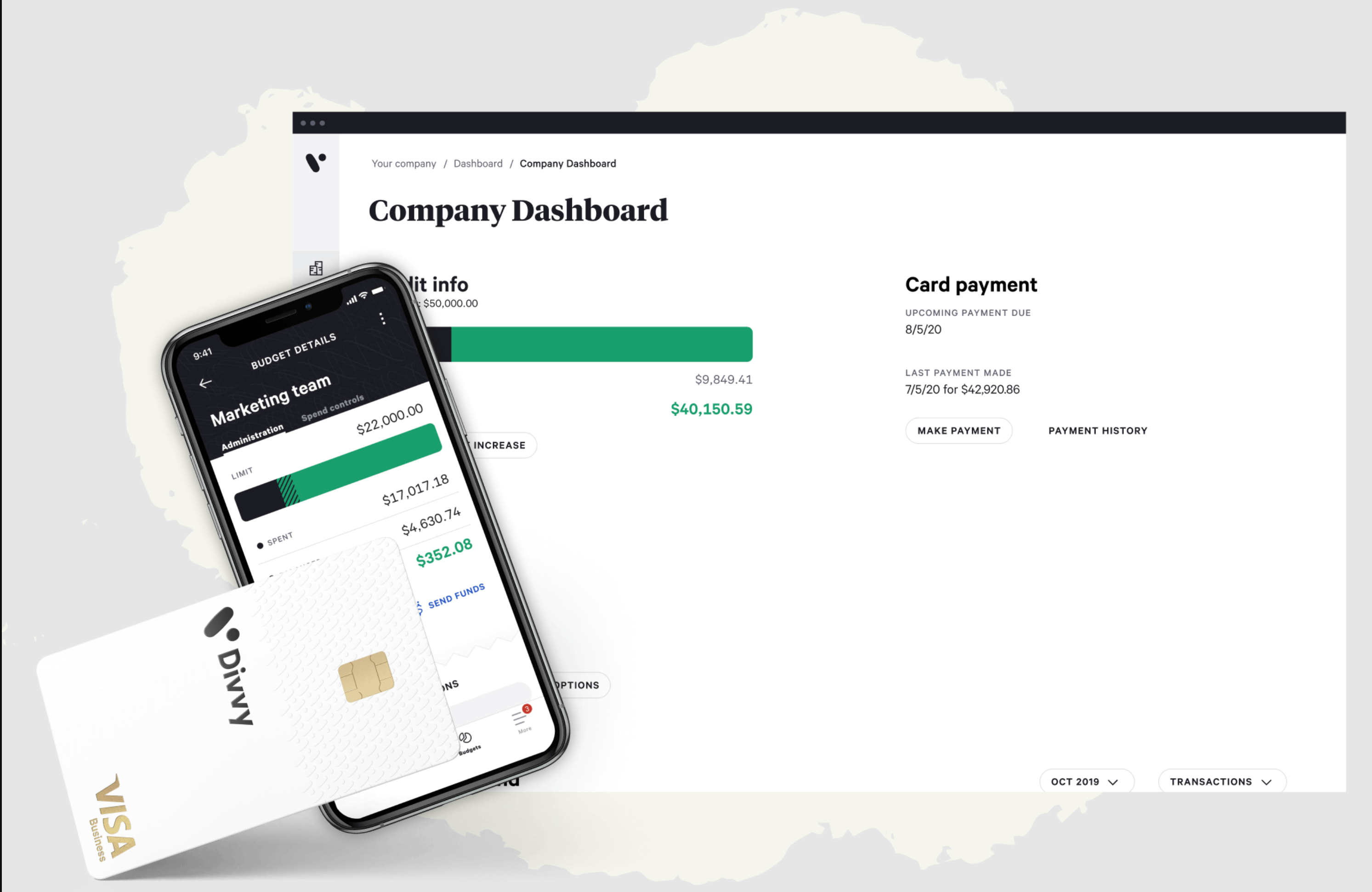 Sample of Divvy's dashboard
