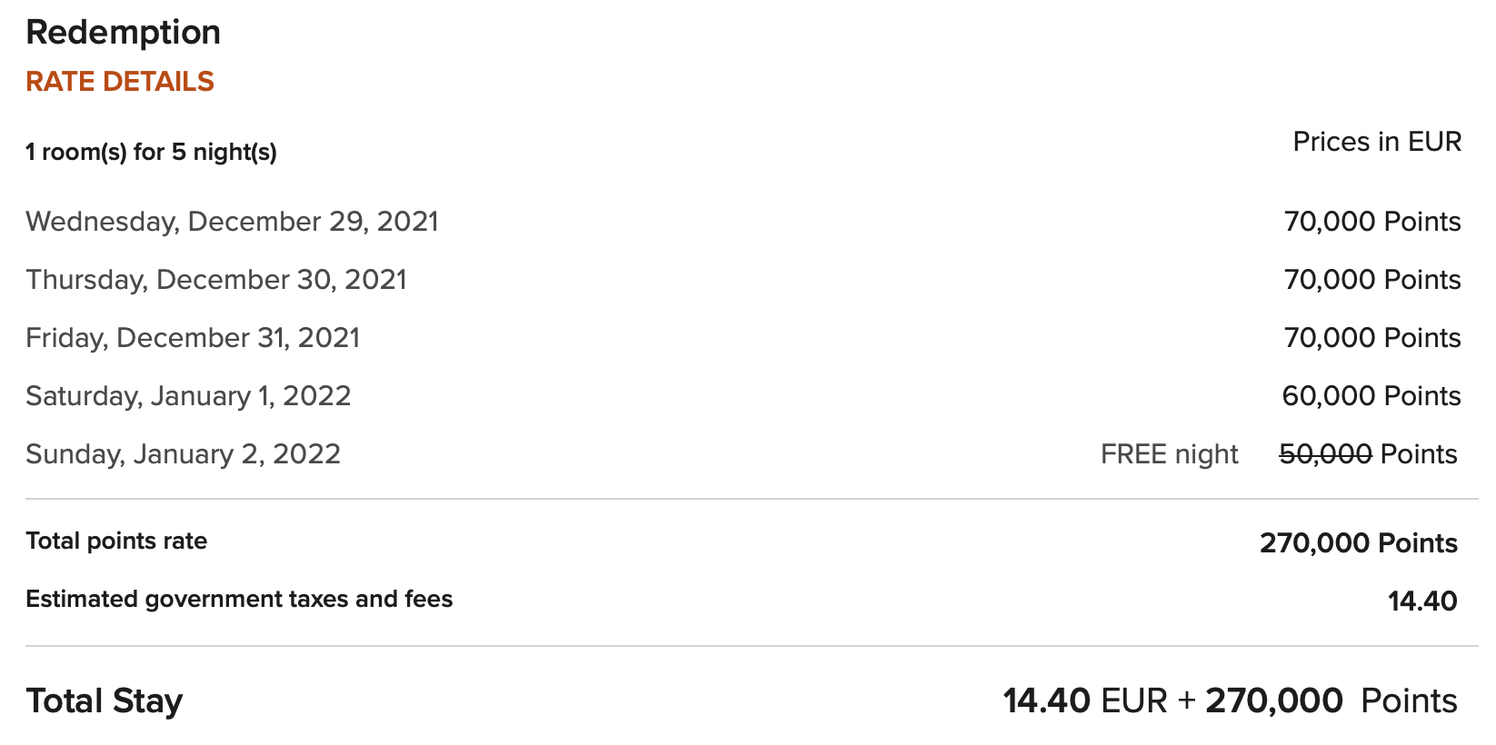 Westin Paris Vendome points stay