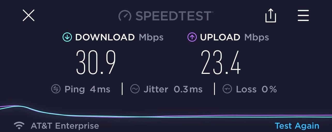 Internet speeds at Sable Hotel Navy Pier Chicago