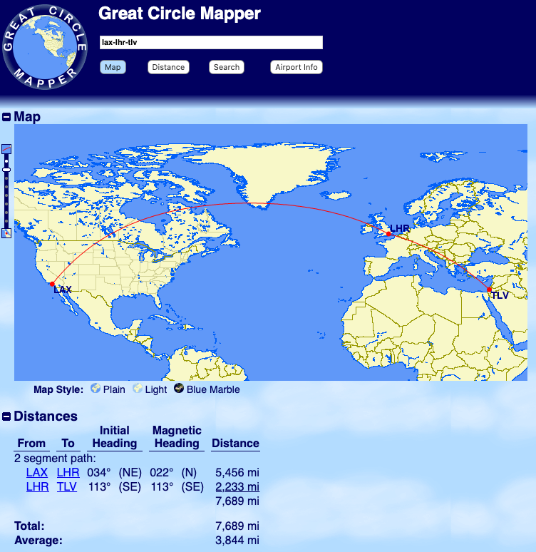 LAX to TLV via LHR flight map with distance