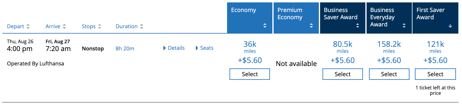 LH First United award