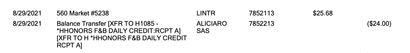 A Hilton resort bill showing the food-and-beverage credit for elite members