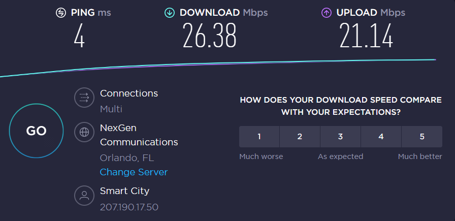 Internet speedtest at Disney's All-Star Movies resort