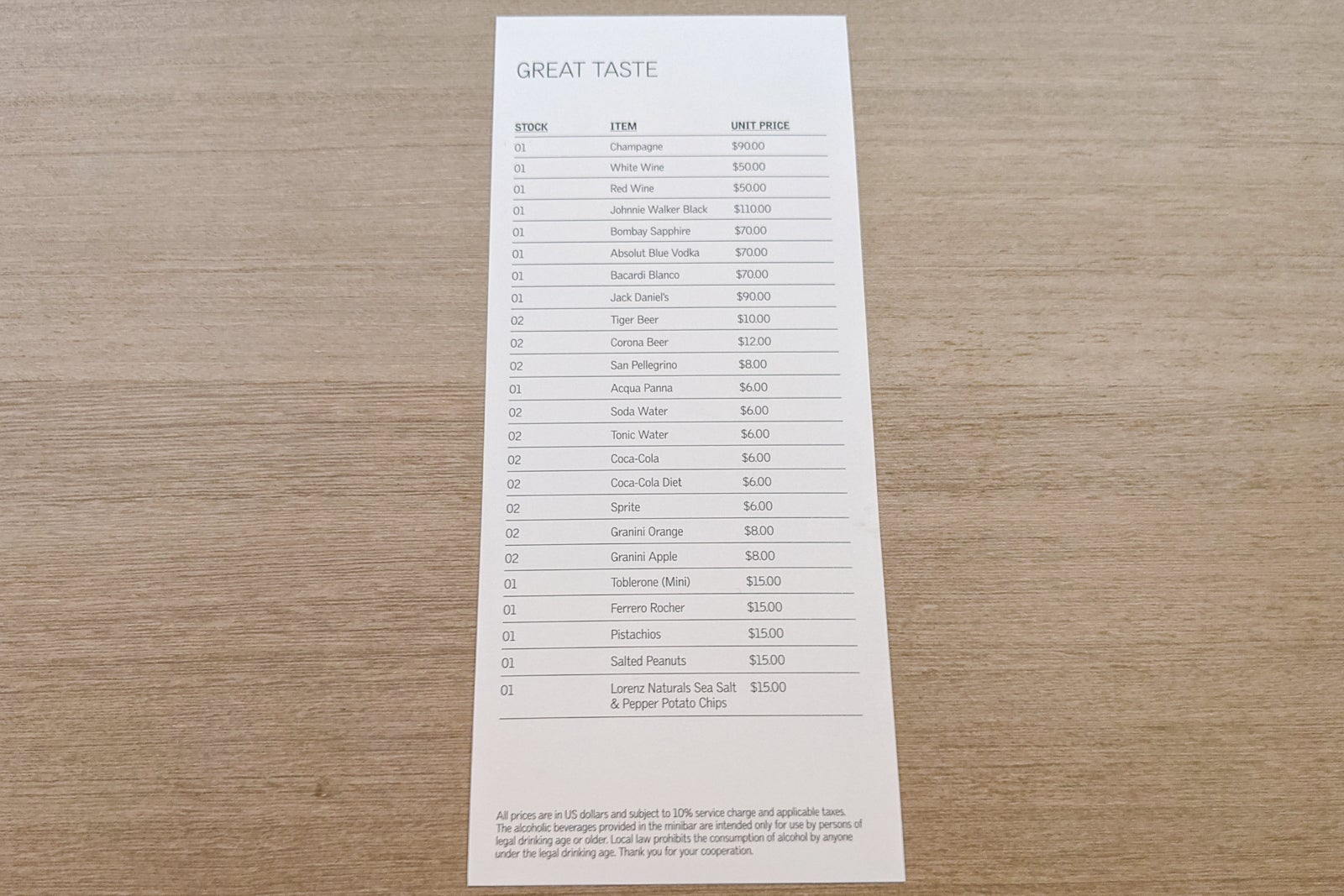 Mini bar price list at Le Meridien Maldives