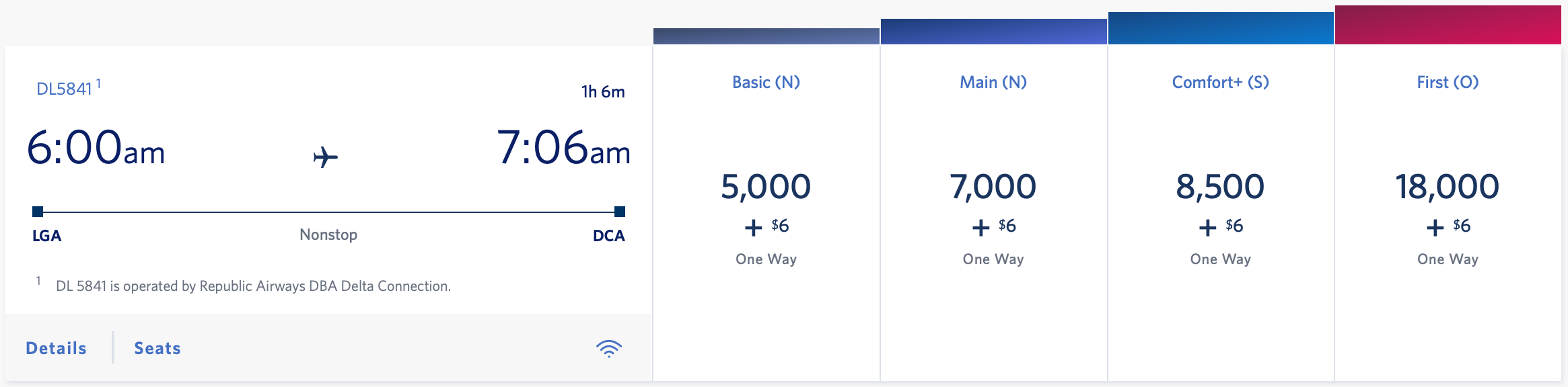 LGA to DCA SkyMiles award