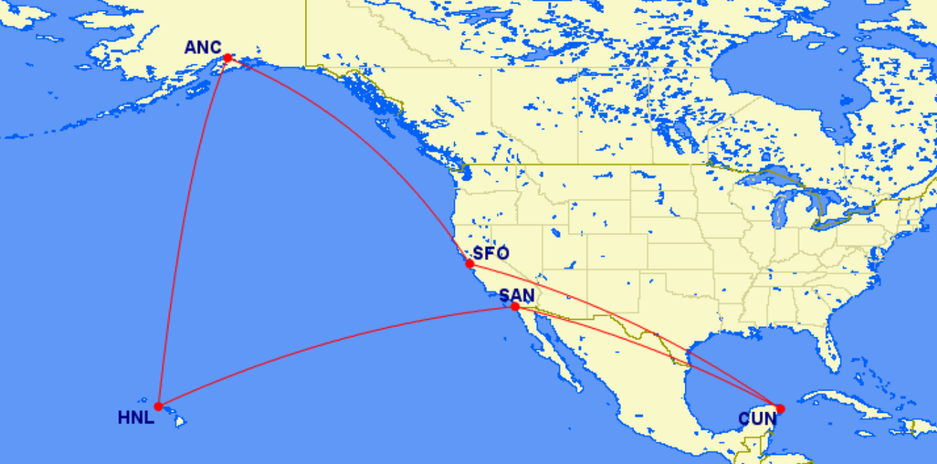 Sample award routing
