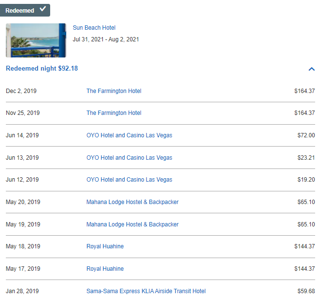 Hotels.com Rewards free night calculation