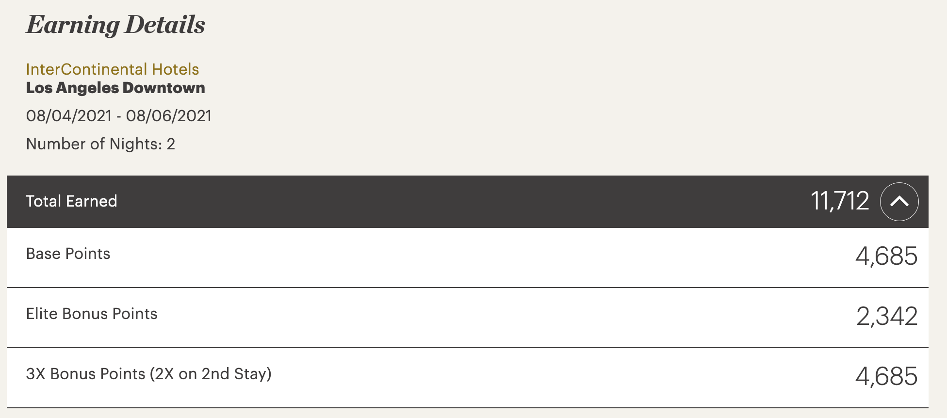 Screenshot of points earned on IHG stay.