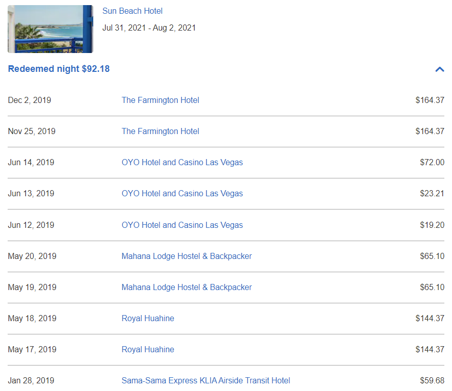 Stamps for a Hotels.com reward night