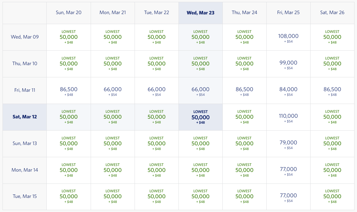 delta latam availability matrix