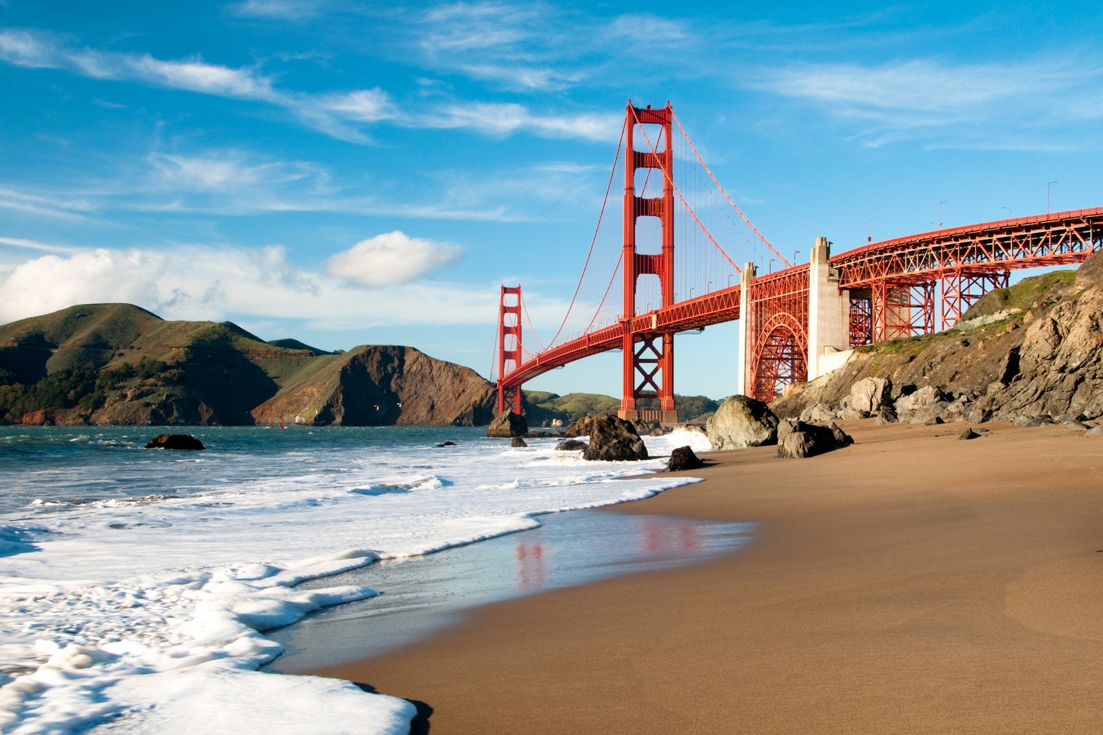 Golden Gate Bridge