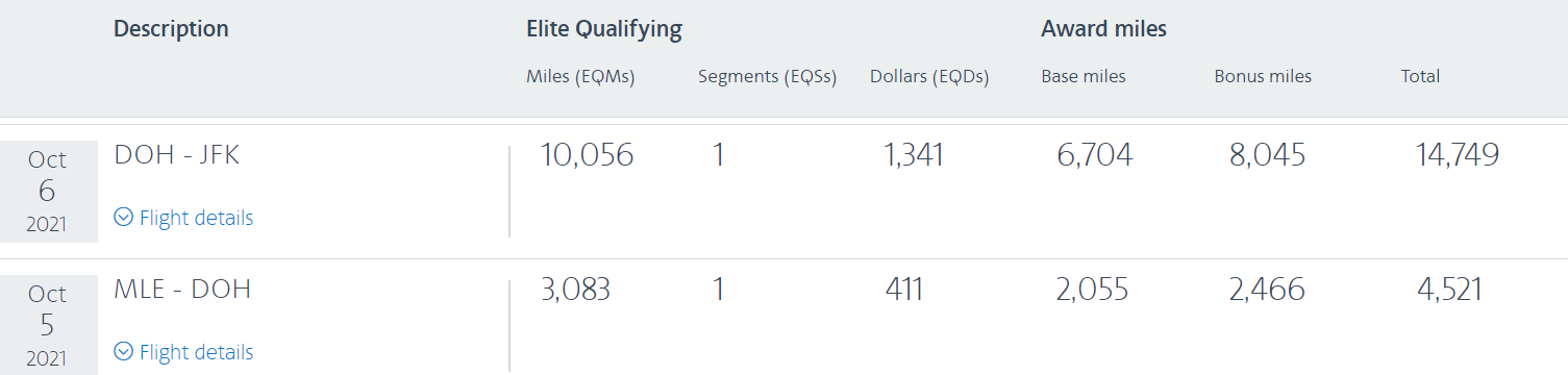 AAdvantage earnings on Qatar Qsuite flights