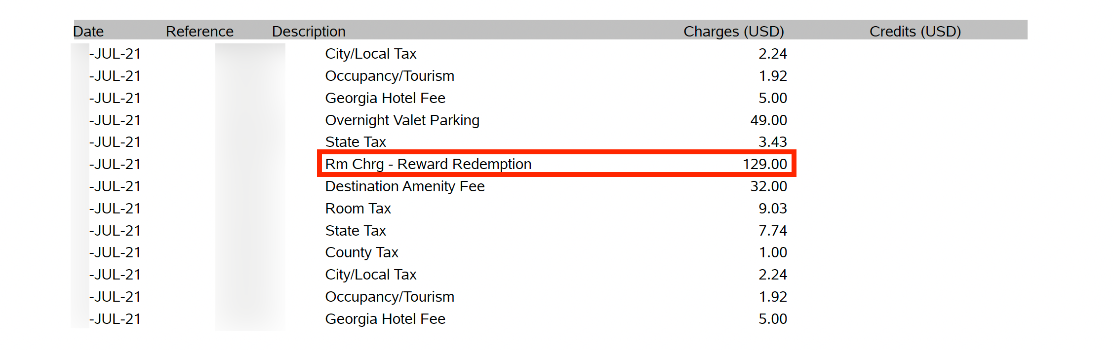 Part of a bill from the Perry Lane Hotel in Savannah, Georgia