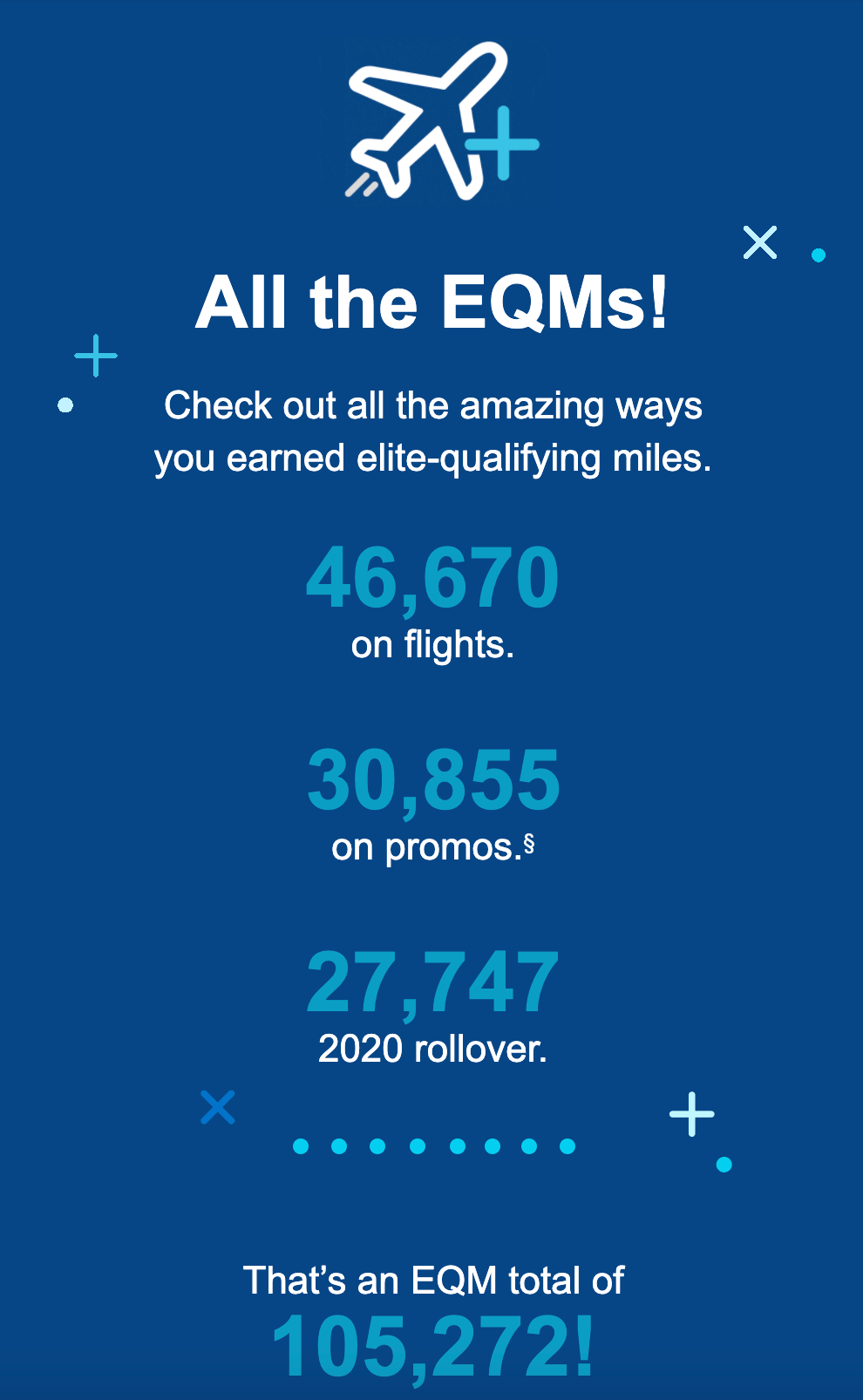 Alaska email outlining 2021 flying. (Screenshot courtesy Alaska)