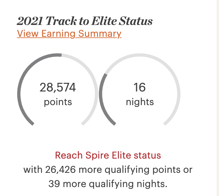 Account status for IHG Rewards. (Screenshot courtesy IHG Rewards)