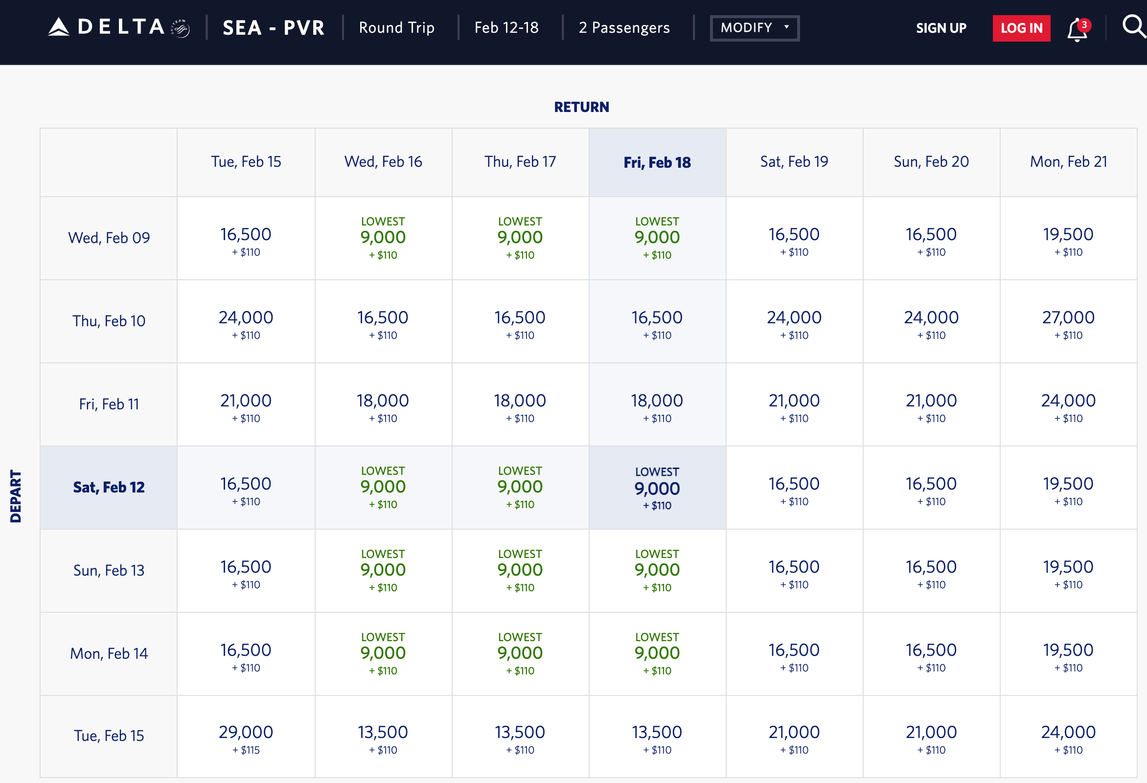 SEA to PVR SkyMiles award calendar