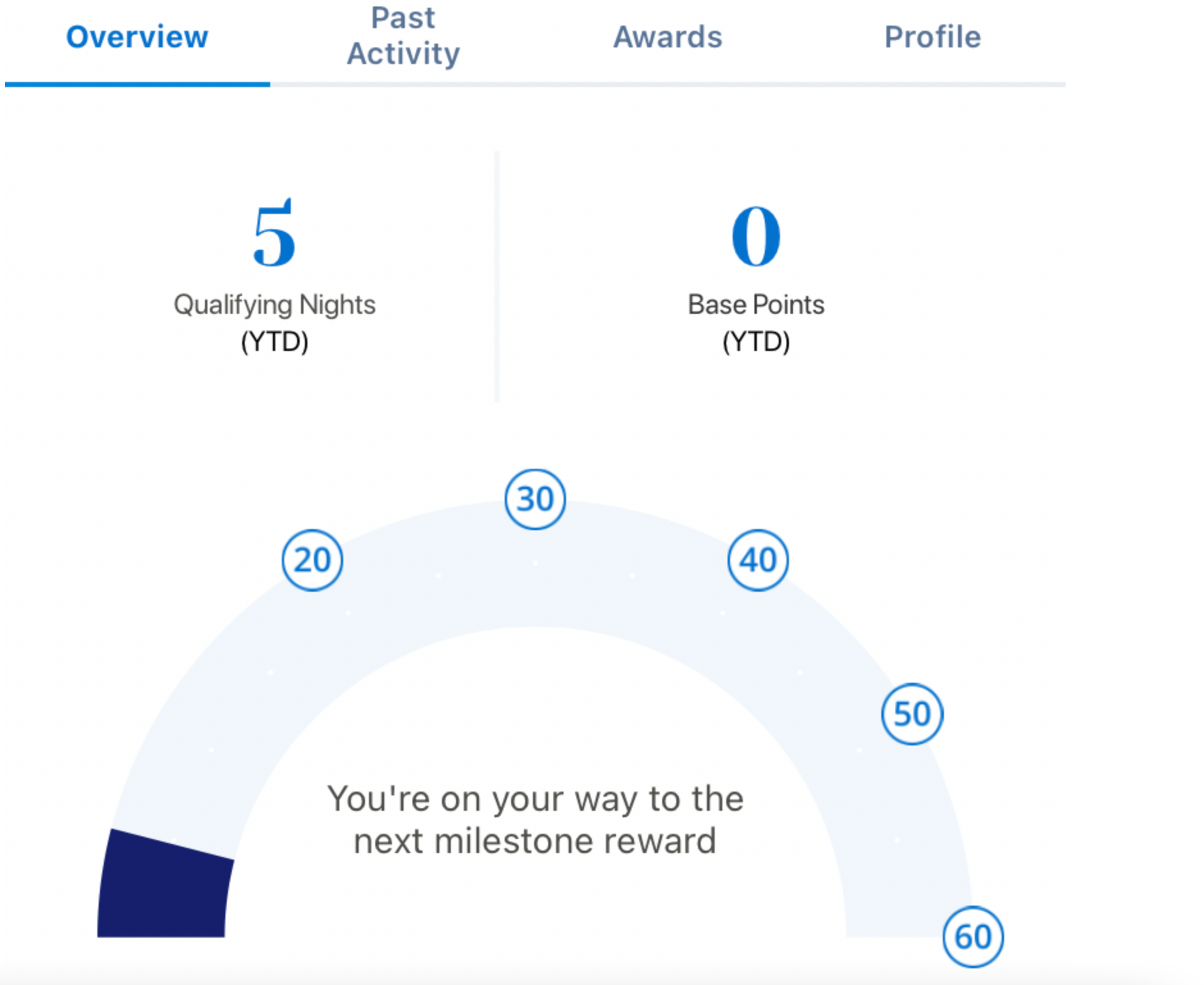 Clint Henderson Hyatt credit card qualifying night credits. (Screenshot courtesy World of Hyatt)
