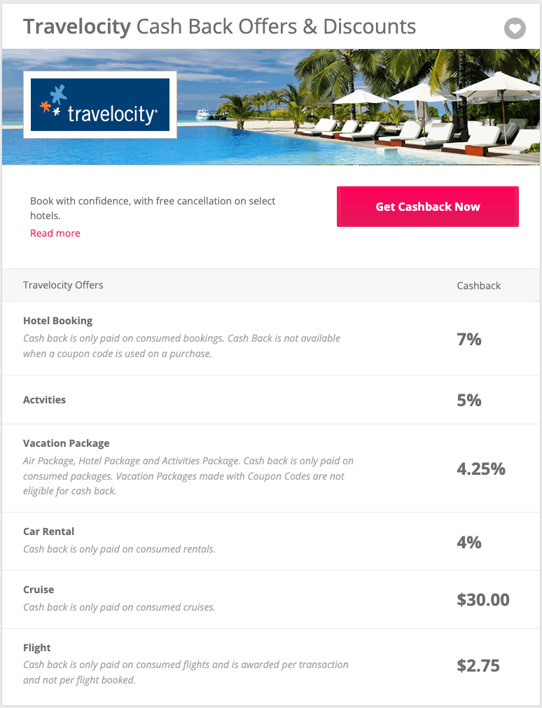 TopCashBack Travelocity earnings
