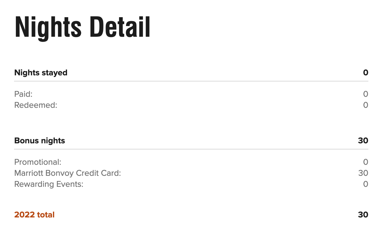 Marriott Bonvoy qualifying elite nights chart