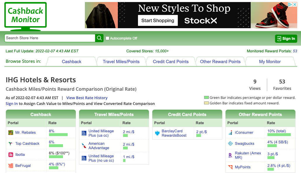 IHG Cash Back Monitor