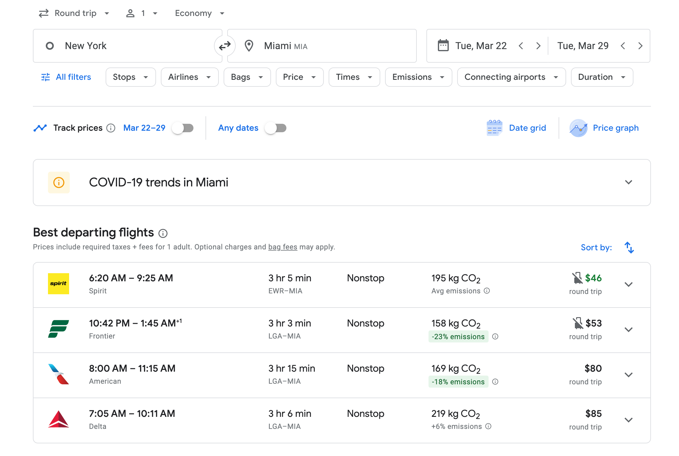 Cheap flight to Florida. (Screenshot courtesy Google Flights)