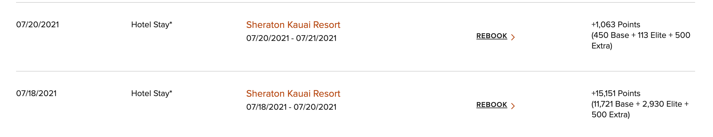 Points earned for a stay at the Kauai Sheraton (Screenshot courtesy Marriott)