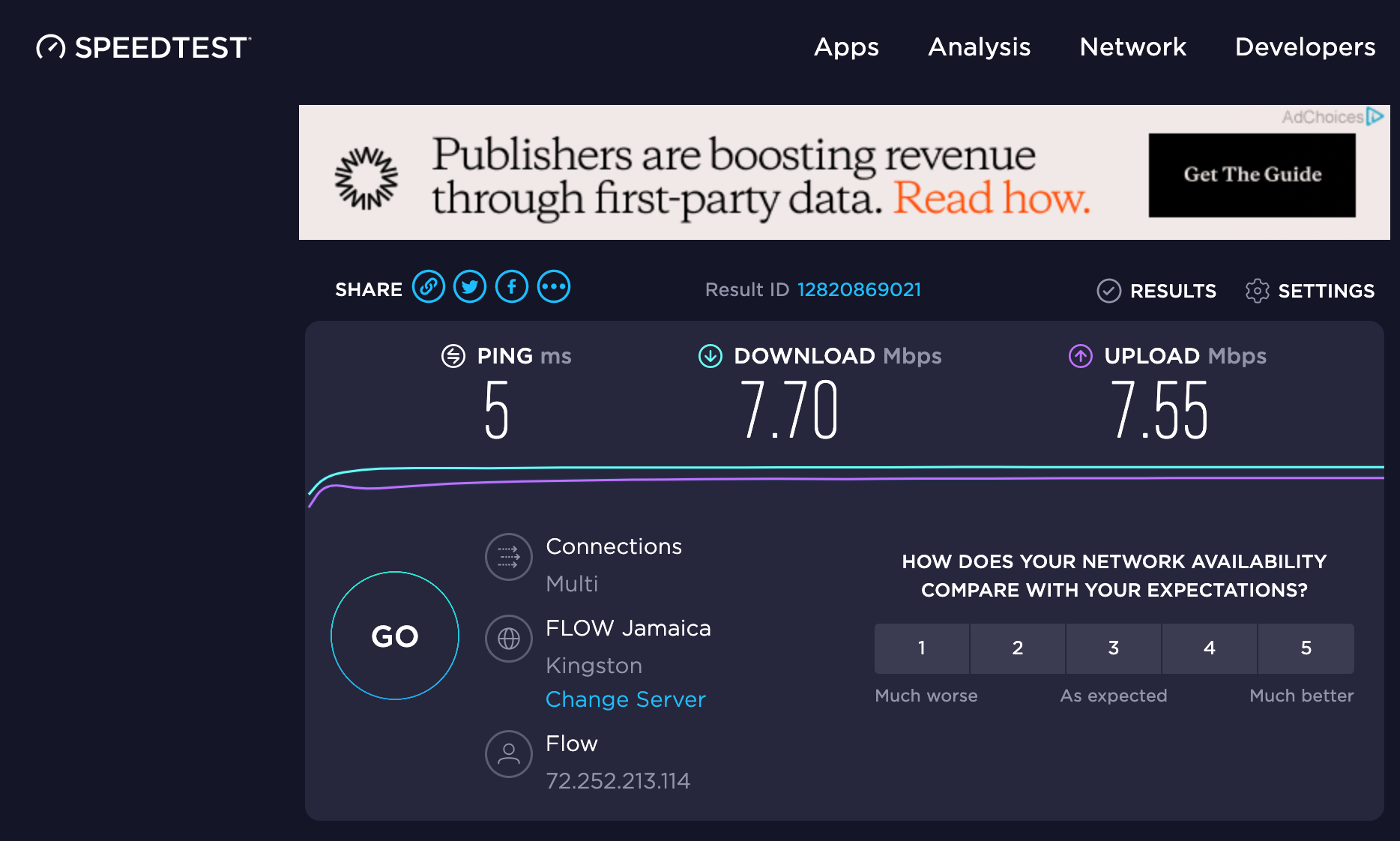 Internet speeds at Hyatt Zilara. (Screenshot courtesy Ookla Speed Test)