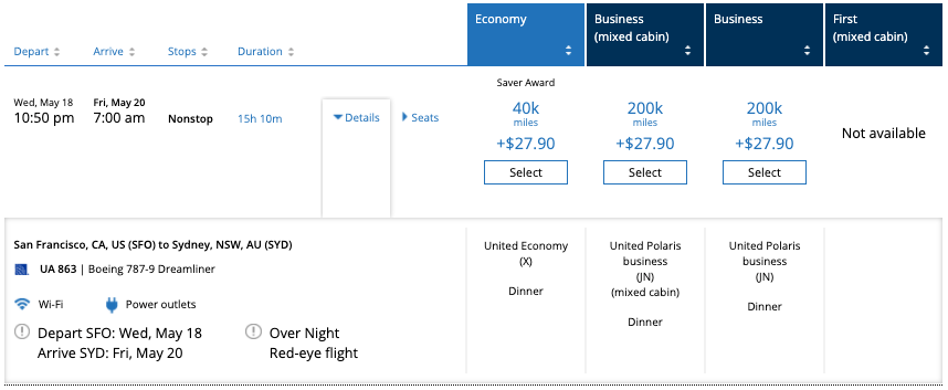 United SFO to SYD award prices