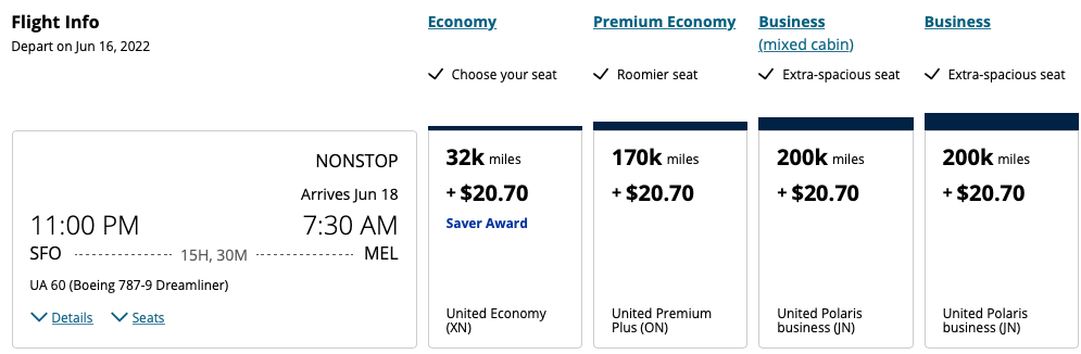 United award pricing from SFO to MEL