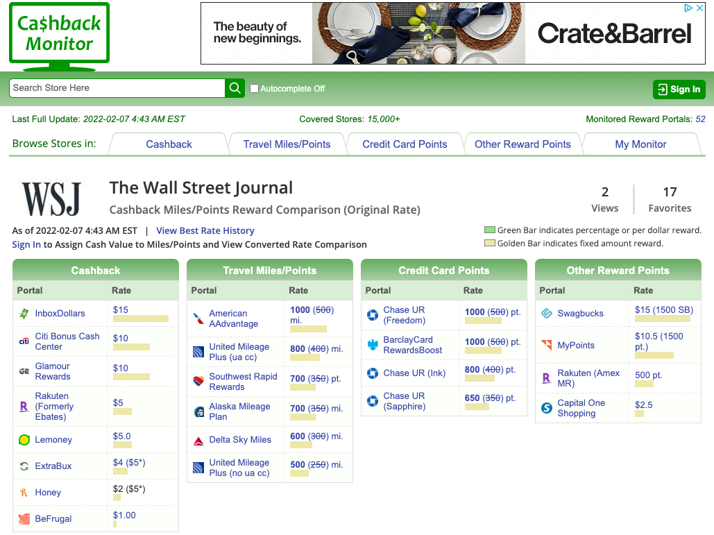 WSJ Cash Back Monitor