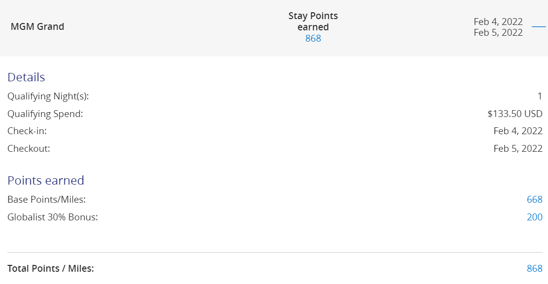 Hyatt earnings at MGM Grand