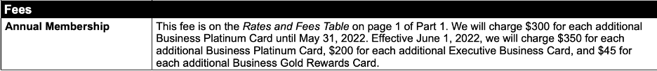Full details on new fees for employee cards on the American Express Business Platinum Card