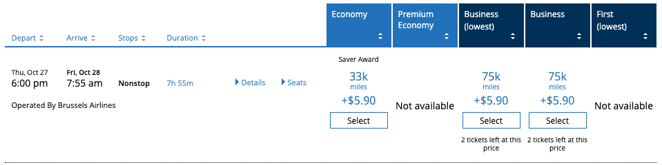 Awards bookable with Etihad Guest